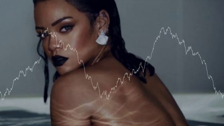 ‘S E X Y’ Playlist (R&B/Soul/NeoSoul 2019)