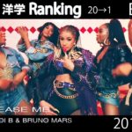 最新ヒップホップ・ラップ 洋楽 ランキング TOP 20 Hiphop Ranking 2019