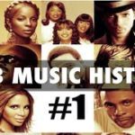 What Happened To R&B Music ?