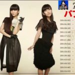 [業務用日本語BGM] J-POPメドレー香水2019最新曲|| 2018年のヒットソング2019年の有名なソング