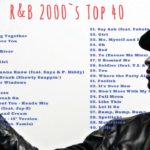 R&B 2000`s Top 40