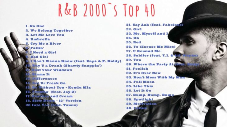 R&B 2000`s Top 40