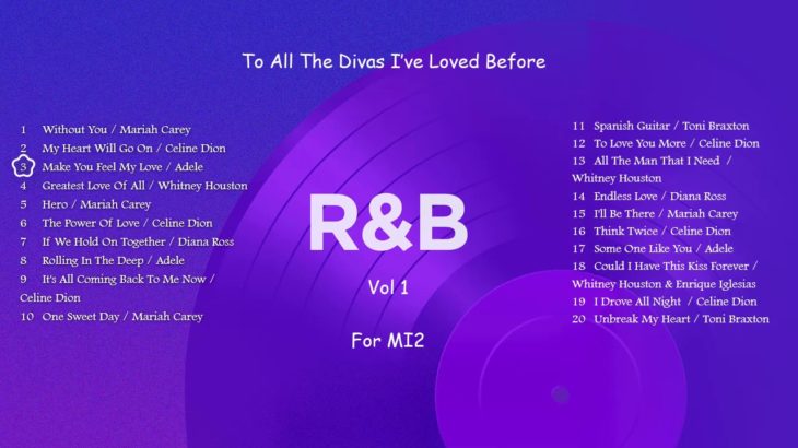 R&B Top Hits Vol.1