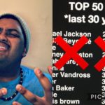 This is the Top 50 R&B Singers!!? In the *Last 30 years*!? SMH!