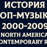 ИСТОРИЯ ПОП МУЗЫКИ 2000 2009: СЕВЕРНАЯ АМЕРИКА: R&B RiteRadio charts влог billboard hot 100