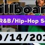 Billboard Top 50 Hot R&B/Hip-Hop/Rap Songs (September 14, 2019)