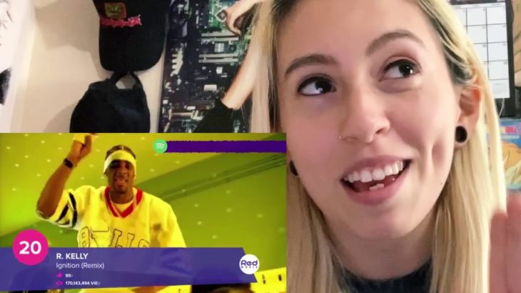 Top 50 R&B Hits of the 2000’s – REACTION!!!
