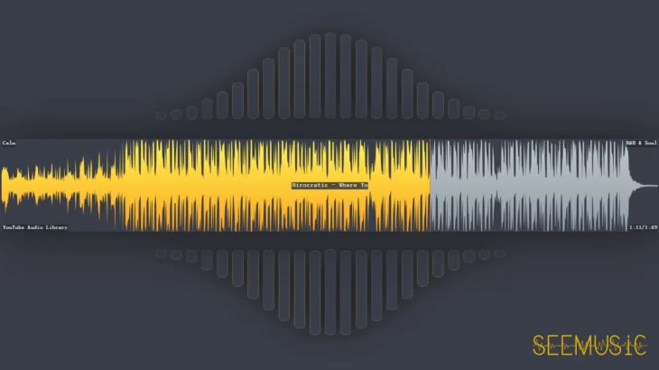 Where To – Birocratic | R&B & Soul | Calm | Free Music #SeeMusic