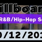 Billboard Top 50 Hot R&B/Hip-Hop/Rap Songs (October 12, 2019)