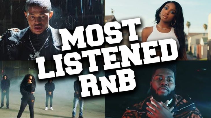 Top 50 Most Listened R&B Songs in October 2019
