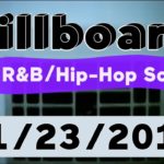 Billboard Top 50 Hot R&B/Hip-Hop/Rap Songs (November 23, 2019)