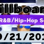 Billboard Top 50 Hot R&B/Hip-Hop/Rap Songs (September 21, 2019)