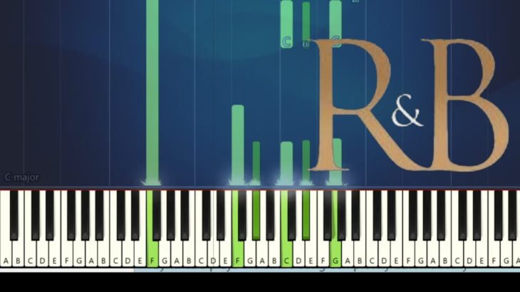R&B Chord Progression C minor [Groove with just two chords !!!]