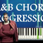 R&B chord progression C minor (Easy) [Synthesia] (Piano tutorial)