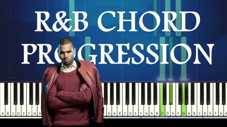R&B chord progression C minor (Easy) [Synthesia] (Piano tutorial)