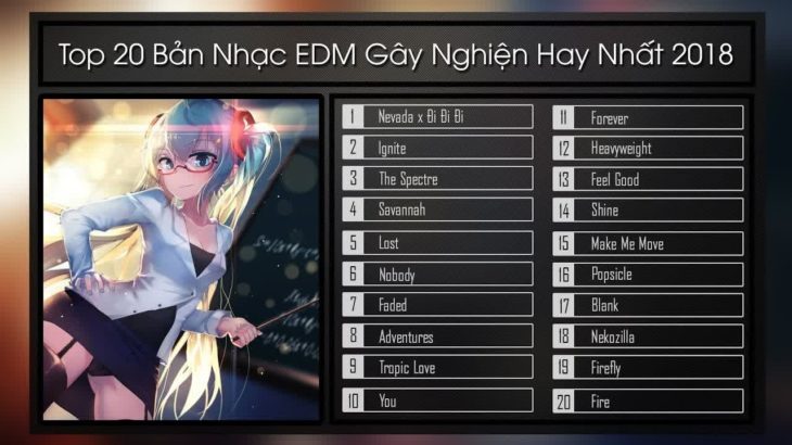 【TikTok】 よく使われる曲集 【 人気曲☆EDM R&B POP 洋楽 😍 K-POP 】