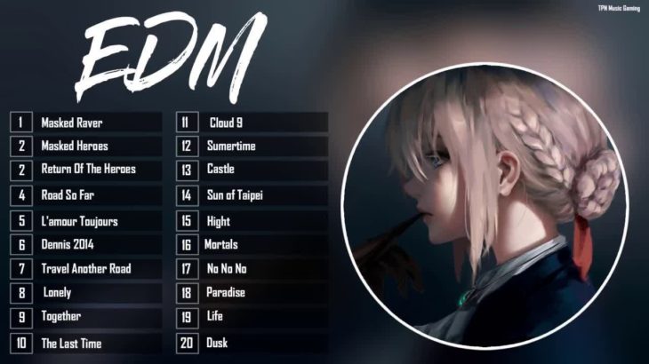 【TikTok】 よく使われる曲集 【 人気曲☆EDM R&B POP 洋楽 😍 K-POP 】