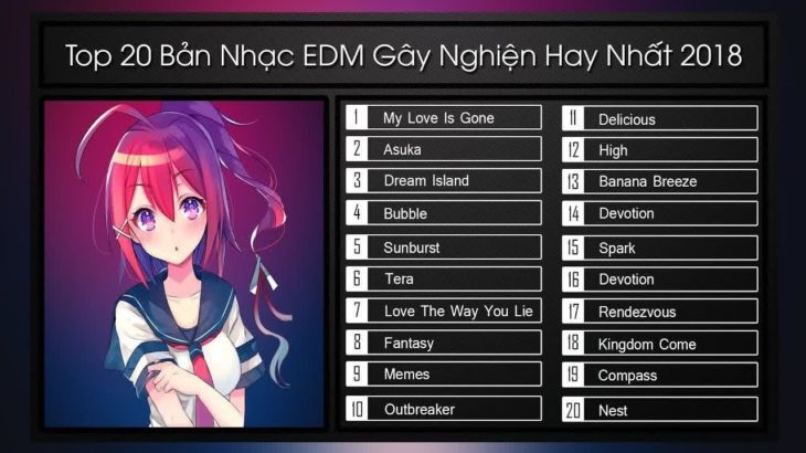 【TikTok】 よく使われる曲集 【 人気曲☆EDM R&B POP 洋楽 😍 K-POP 】