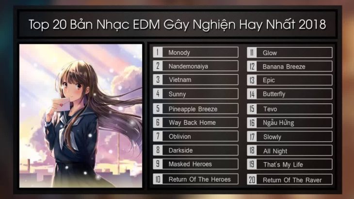【TikTok】 よく使われる曲集 【 人気曲☆EDM R&B POP 洋楽 😍 K-POP 】
