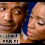 2007 Best R&B Songs