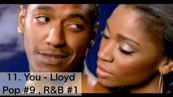 2007 Best R&B Songs