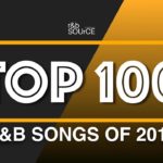 ［音声解説］TOP 100 R&B SONGS OF 2019 selected by R&B SOURCE