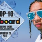 Top 10 • US Bubbling Under Hip-Hop/R&B Songs • December 28, 2019 | Billboard-Charts