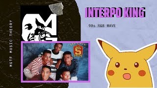 Live 🎥  | Interpolations & Midi | Is MG Really Hitmaka? | R&B For 2020 (PART 2)