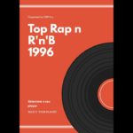 Top 1996 Rap R&B Top 100 Hits Black Party Billboard