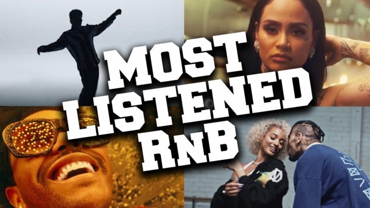 Top 50 Most Listened R&B Songs in December 2019