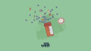 Travis Scott Feat. Summer Walker R&B Type Beat “Xannies” | Jonny Yayo Beatz