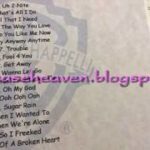 Unknown Artist ~ All That I Need ~ Rare Unreleased Early 2000s R&B