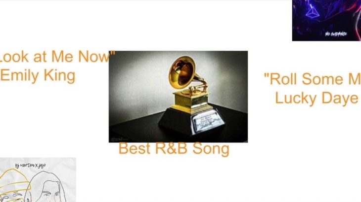 2020 Grammy Award R&B Nominees
