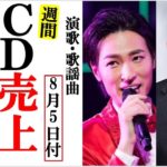 演歌ＣＤ売上週間オリコンランキング続々新曲がランクイン！山内恵介や竹島宏、走祐介や中澤卓也と入り乱れる！