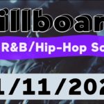 Billboard Top 50 Hot R&B/Hip-Hop/Rap Songs (January 11, 2020)