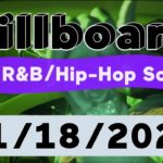 Billboard Top 50 Hot R&B/Hip-Hop/Rap Songs (January 18, 2020)