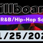 Billboard Top 50 Hot R&B/Hip-Hop/Rap Songs (January 25, 2020)
