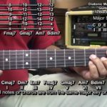 How To Play Diatonic R&B Style Major 7 Minor 7 Dim7 Chords On Guitar