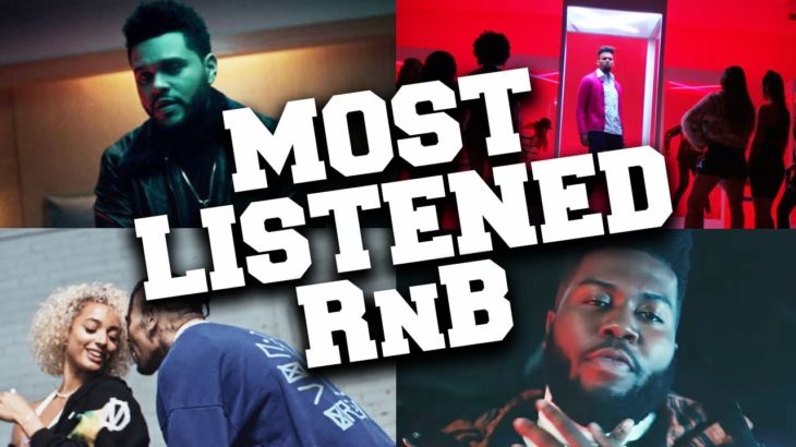 Top 50 Most Listened R&B Songs in January 2020