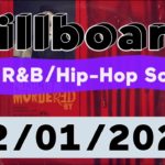 Billboard Top 50 Hot R&B/Hip-Hop/Rap Songs (February 1, 2020)