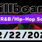 Billboard Top 50 Hot R&B/Hip-Hop/Rap Songs (February 22, 2020)
