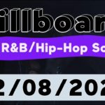 Billboard Top 50 Hot R&B/Hip-Hop/Rap Songs (February 8, 2020)