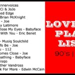 LOVERS Playlist | Non-stop 90’s R&B