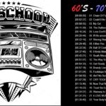 R&B Old School 60’s 70’s 80’s – Classic R&B Songs Of All Time – R&B Oldies Greatest Hits