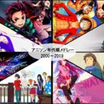 【2000～2019】20年間を振り返るアニソンOPメドレー || 神ってるほどカッコイイ神曲アニソンメドレー!!令和になっても神曲すぎるアニソンメドレー