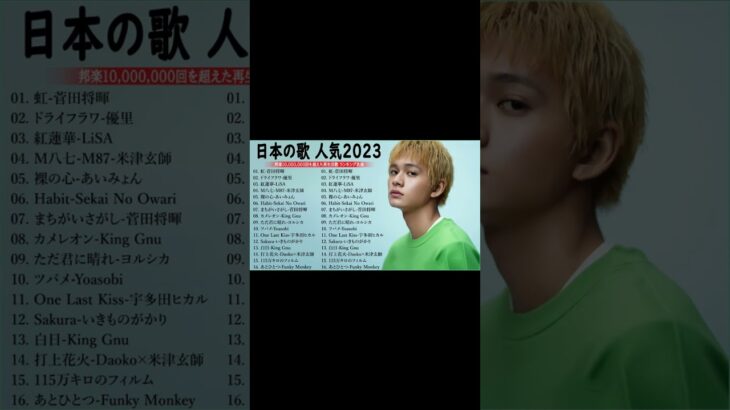 新曲 2023🌞JPOPメドレー (最新曲 2023)🌞『2023最新版』 最近流行りの曲40選 🌞2023ヒット曲メドレー🌞YOASOBI、幾田りら、Uru、優里、King Gnu #shorts