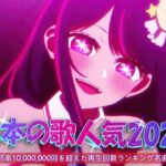 『2023最新版』 最近流行りの曲40選 🧀 新曲 2023 JPOPメドレー (最新曲 2023)🧀2023ヒット曲メドレー🧀YOASOBI, Ado, 米津玄師, スピッツ, Kanaria,優里