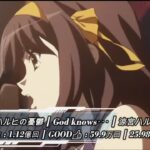 史上最も再生されたアニソンランンキン🏅✨ ٩( ‘ω’ )و