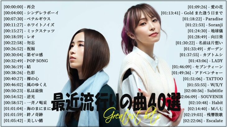 『2023最新版』 最近流行りの曲40選👑新曲 2023 JPOPメドレー (最新曲 2023)👑2023ヒット曲メドレー👑YOASOBI, Ado, スピッツ, 米津玄師, 優里