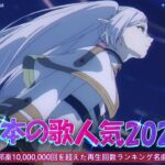 『2023最新版』 最近流行りの曲40選 🧀 新曲 2023 JPOPメドレー (最新曲 2023)🧀2023ヒット曲メドレー🧀YOASOBI, Ado, 米津玄師, スピッツ,Kanaria,優里